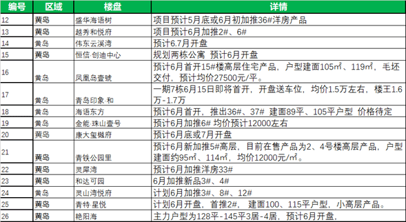 二零二一年澳彩開獎結(jié)果預(yù)測解析說明_版齒51.89.45，先進技術(shù)執(zhí)行分析_HarmonyOS49.30.51