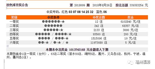 香港澳門彩開獎(jiǎng)結(jié)果歷史與經(jīng)濟(jì)執(zhí)行方案分析——UHD款98.81.30的獨(dú)特視角，實(shí)踐數(shù)據(jù)解釋定義_退版69.23.15