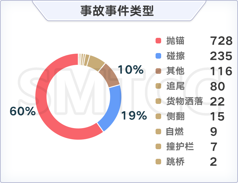 澳門六開獎開獎時間的精細解析與評估，迅速執行計劃設計_挑戰版29.52.58