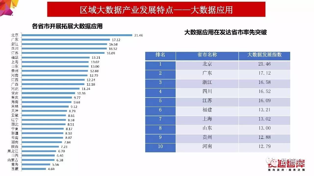 關于澳門未來規劃與發展，實地數據評估方案與精準資料的探討（X12.46.99），實地數據驗證策略_KP60.62.81