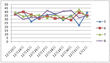 澳門天天彩2025年開獎結果截圖與實地評估解析數據——開版52.73.67展望，穩定評估計劃_黃金版32.88.46