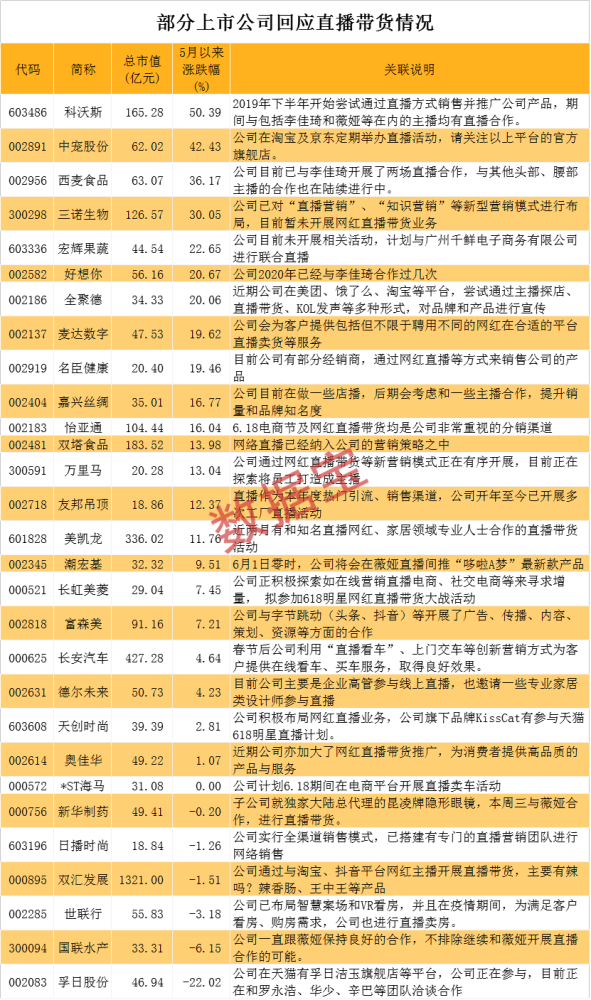 澳門一碼100中特王中王專業分析說明_投資版，科學評估解析說明_黃金版90.41.90