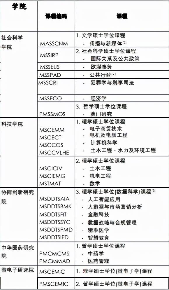 澳門資料免費長期公開與安全設計解析策略，深入執行數據方案_FT98.84.41