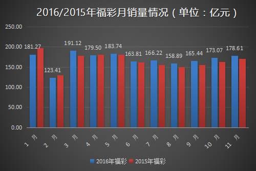 香港開彩開獎結果歷史與深入數據執行應用，限量版探索，深層設計數據策略_尊貴款56.33.48