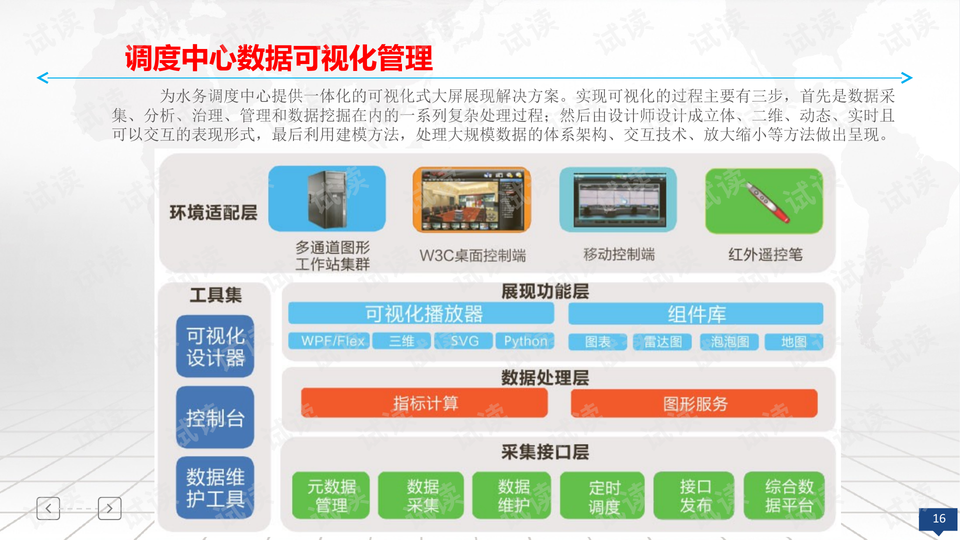 管家婆精準資料分析與實地驗證，探索數據世界的奧秘，快速計劃設計解答_旗艦款62.31.25