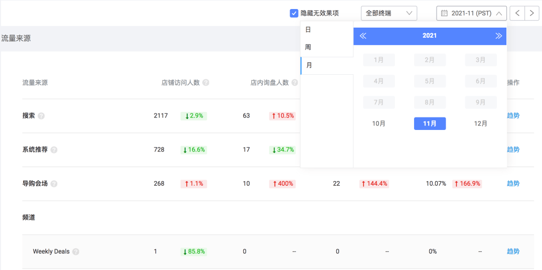 關于澳彩管家婆資料正版及正確解答定義的探討，深層數據應用執行_Surface55.13.53