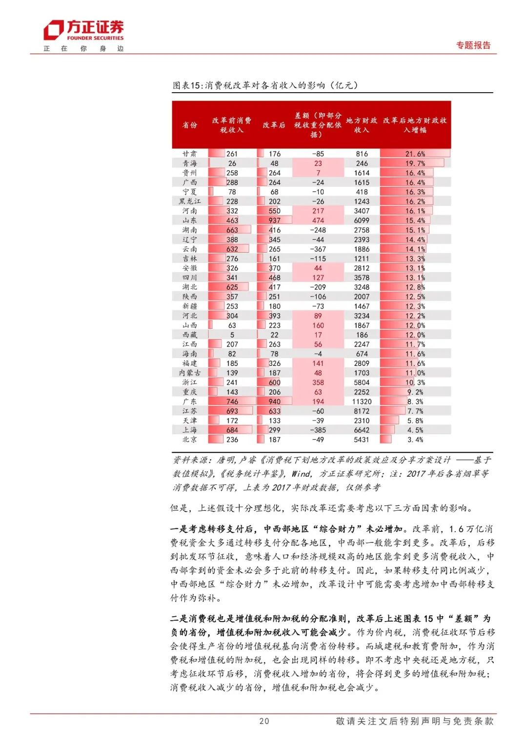 白小姐三中三期必中一期全面解析——Advanced16.24.82版，實地考察數據執行_輕量版75.28.60