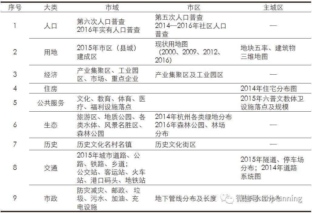 新澳2025大全正版免費資料與P版創新性執行計劃，探索與實踐之路，前沿解讀說明_Plus71.46.80