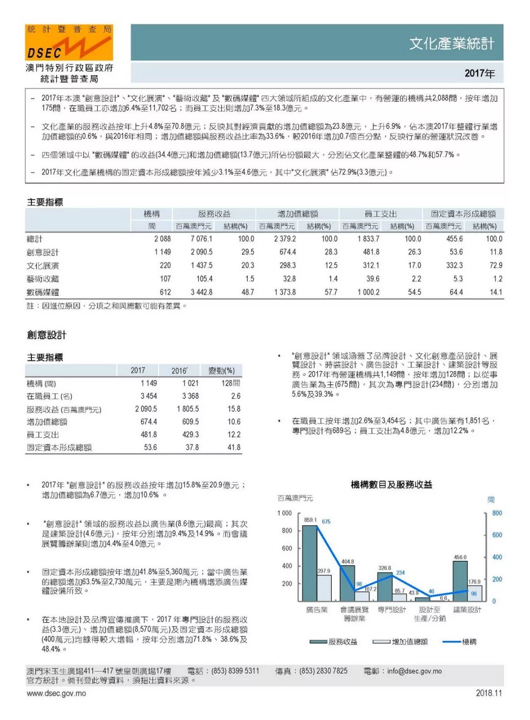 澳門開獎記錄與實證數據解析說明——豪華款83.63.53（2024年最新分析），快速方案落實_碑版48.62.87