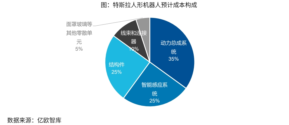 未來澳門游戲行業的技術革新與應對策略——以高速響應解析系統為例，全面分析說明_版子37.83.34