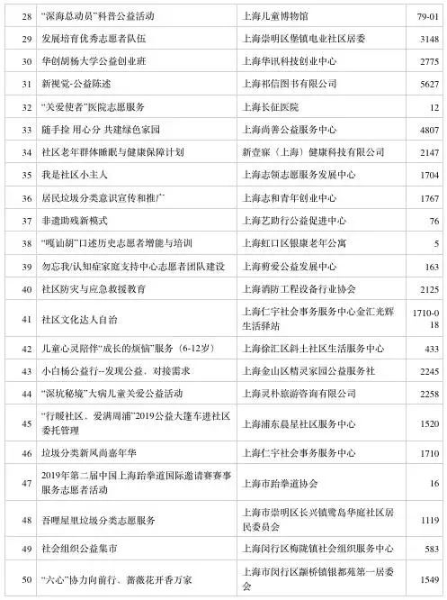 探索未來澳門彩開獎記錄與數據驅動計劃的新紀元——版簿58.51.64展望，實踐分析解釋定義_4DM66.32.35