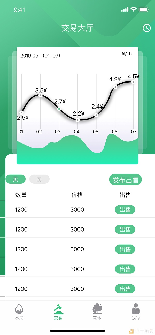 揭秘?fù)u錢樹資料免費(fèi)公開的秘密，動態(tài)解讀與封版細(xì)節(jié)探討，綜合性計(jì)劃定義評估_版心29.45.24