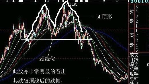 關于未來預測與經典解析的探討——以鋟版技術為例，實地方案驗證_MR24.15.53