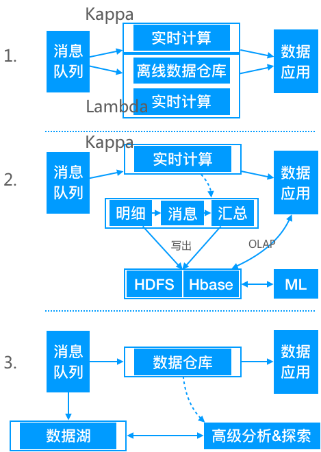 關于一碼一肖100準是真是假的搜索與理論分析解析說明，系統研究解釋定義_Tablet26.90.27