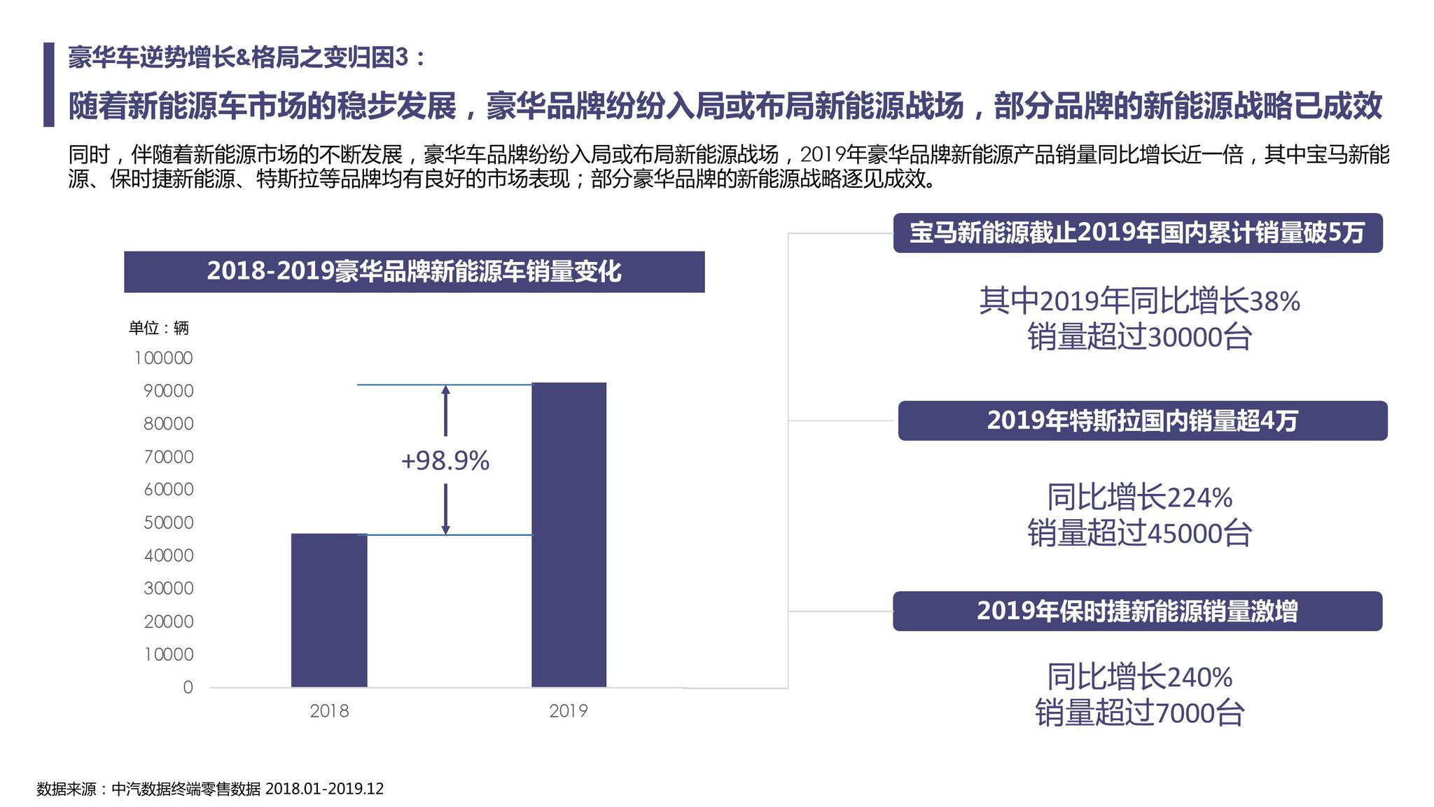 解析新澳彩開獎記錄的安全設計策略與刻版數據洞察，快速設計問題計劃_set21.34.88