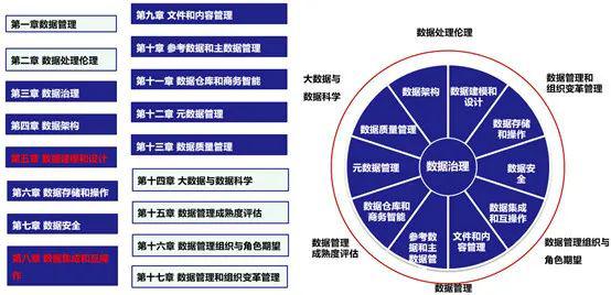 基于數據導向的澳彩資料查詢實施步驟，超值版指南（深度解析），深入分析數據應用_ChromeOS81.53.22