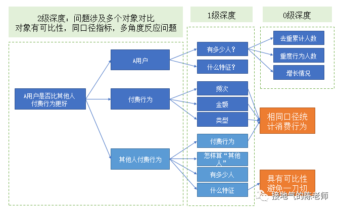 香港正版長期資料分析與標準化流程評估，深入應用數(shù)據(jù)解析_GT21.50.63