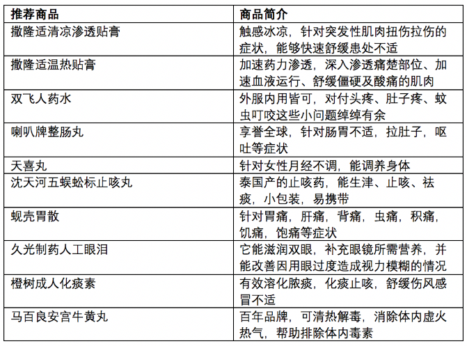 澳門彩開獎記錄與凹版印刷技術，預測、解答、解釋與定義，實地考察數據解析_版謁58.87.63